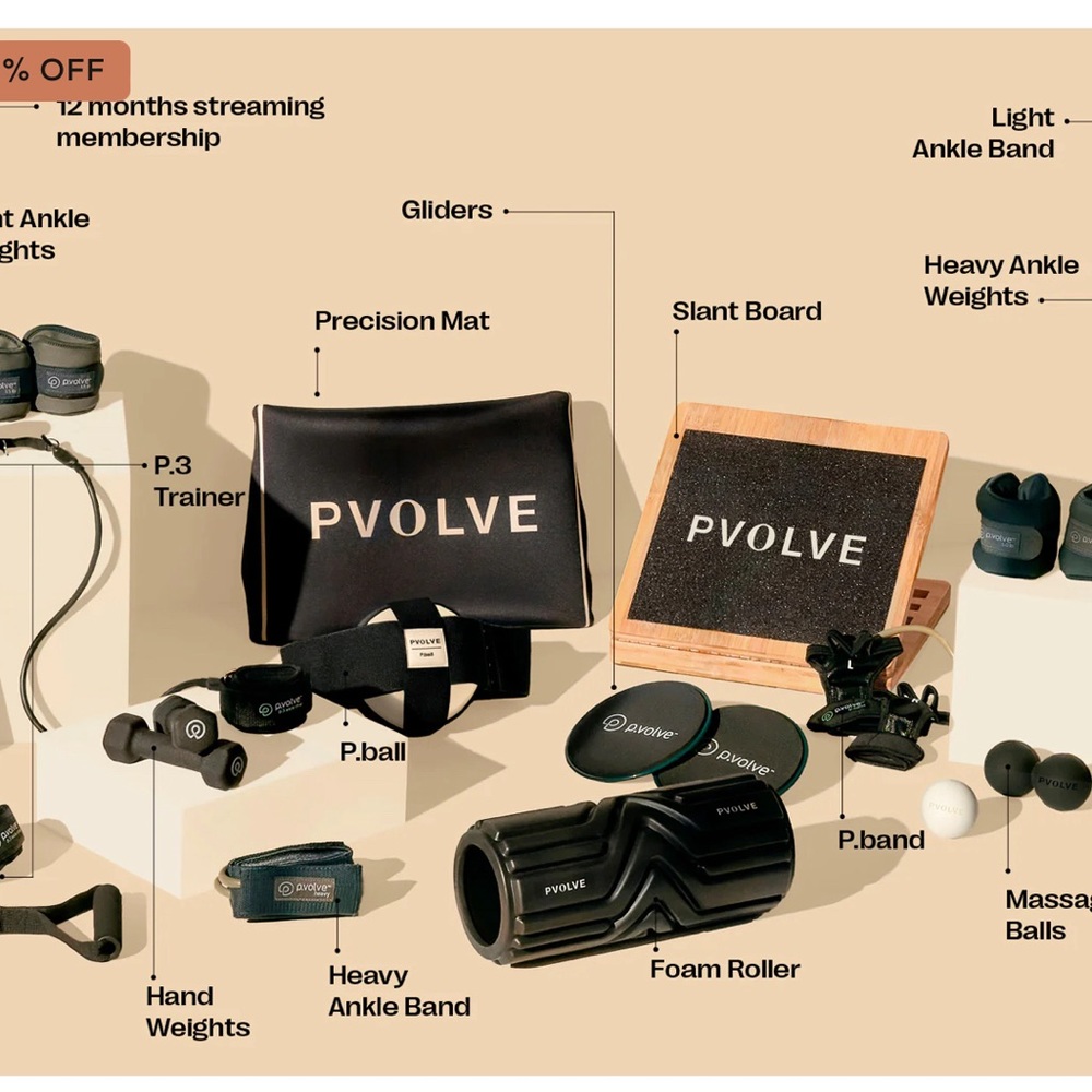 P Volve Transformation Kit